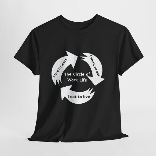 The Circle of Work Life - design by The HAHA Train